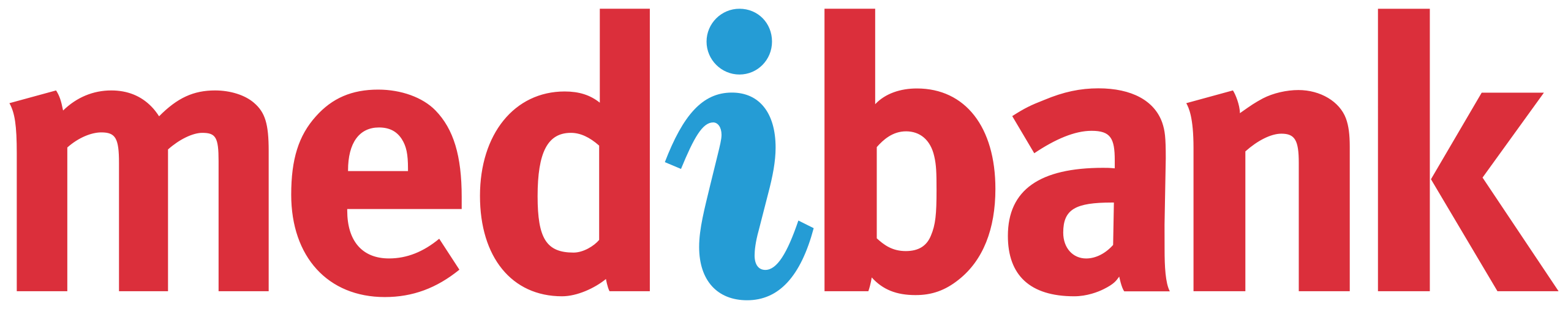 Partner